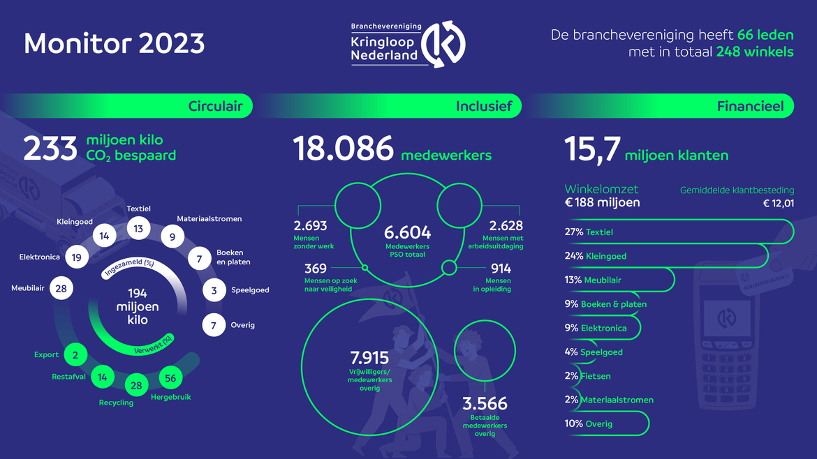 bkn-monitor-infographic-2023-rgb 2