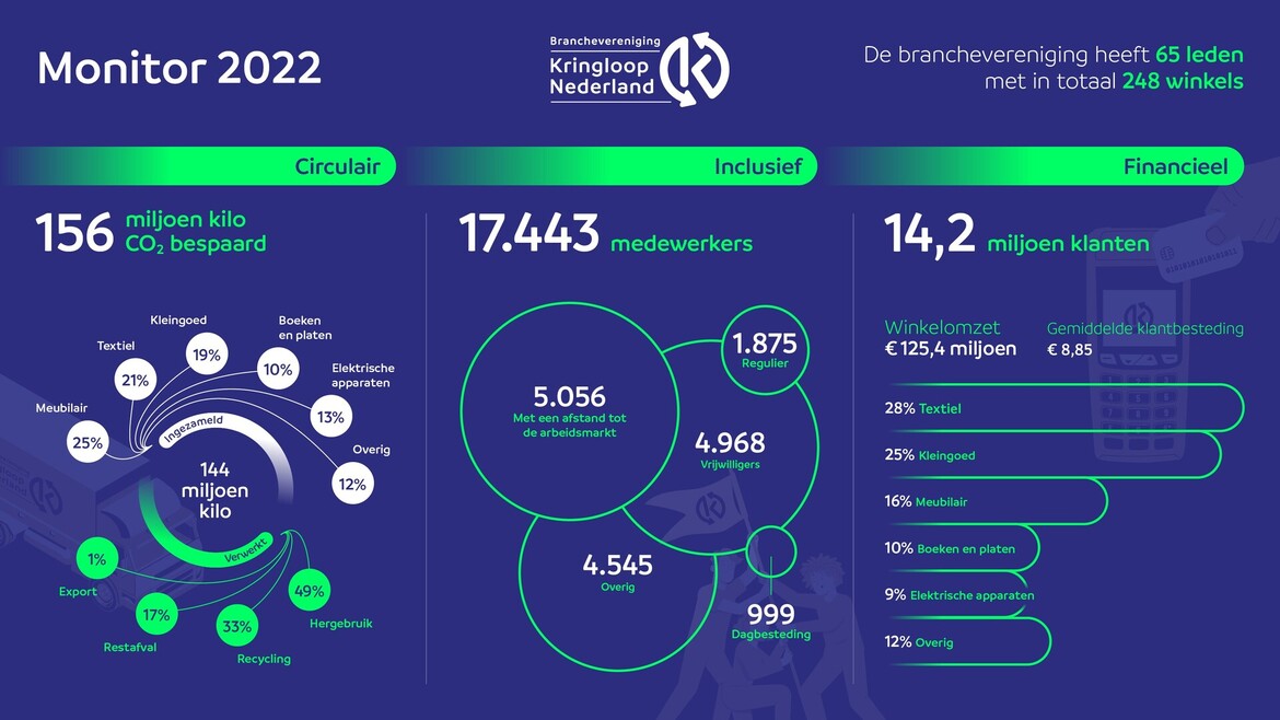 monitor-infographic