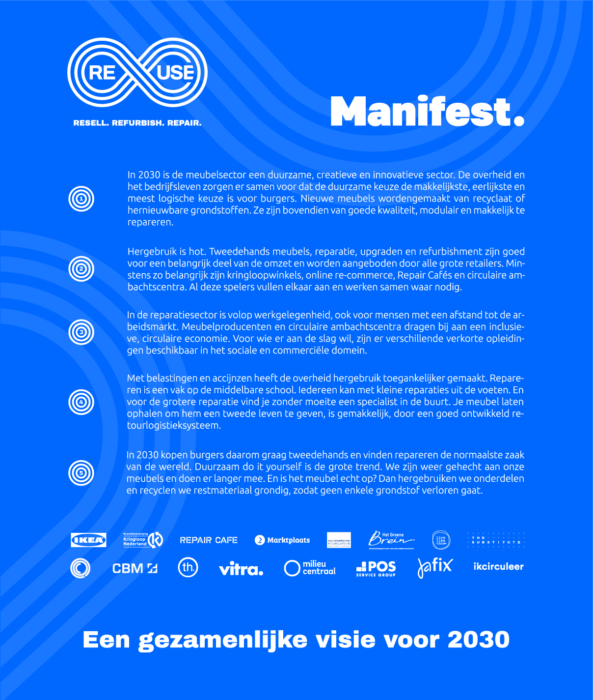 manifest-reuse